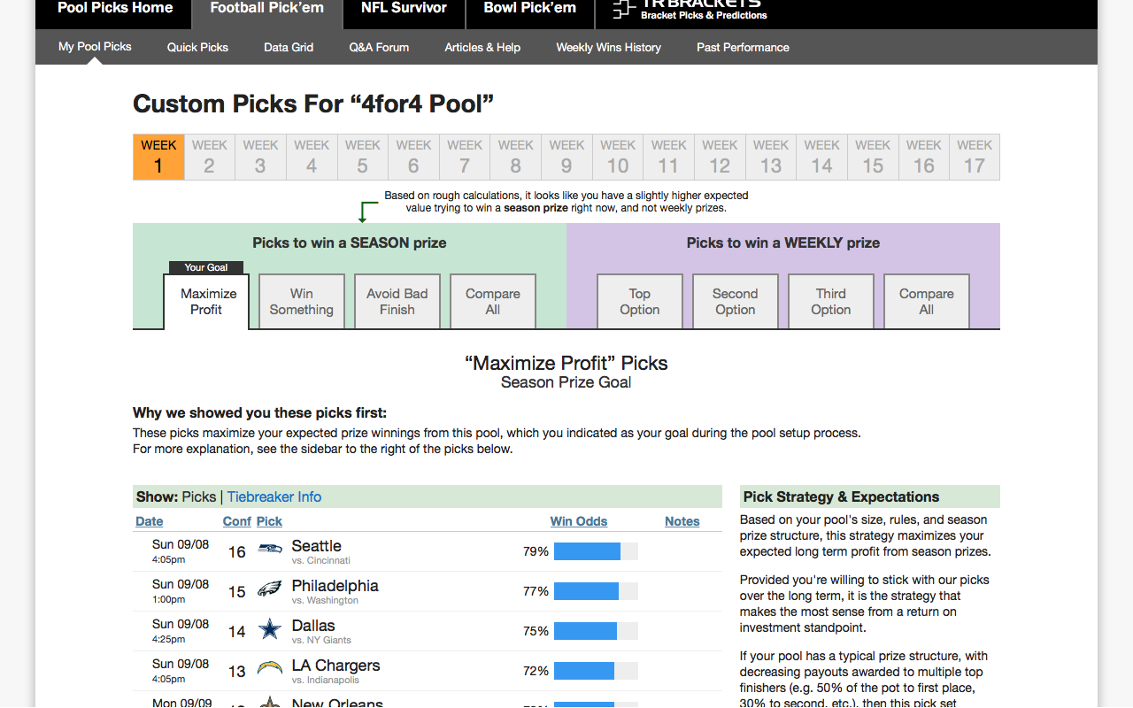 TeamRankings Office Pool Picks & Tools: NFL Survivor, Football