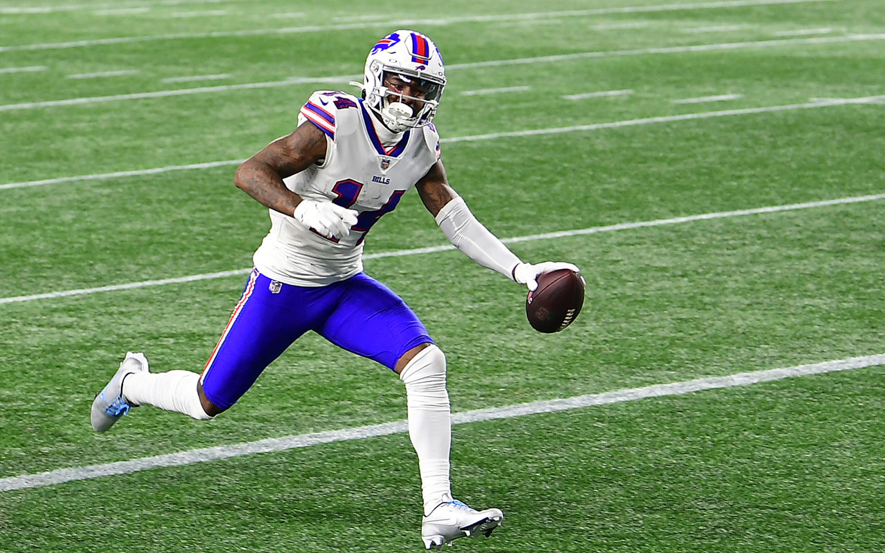 FFPC Win Rates: Wide Receivers