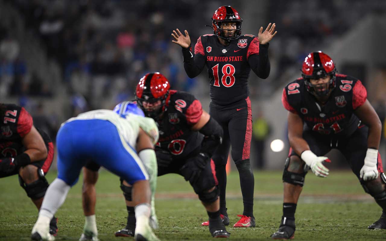 San Diego State vs. Ohio: Odds, spread, over/under - August 26