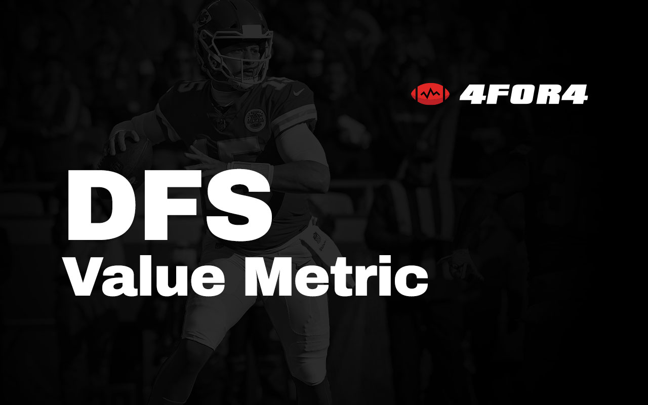 How to Calculate Salary Dollars Per Fantasy Point