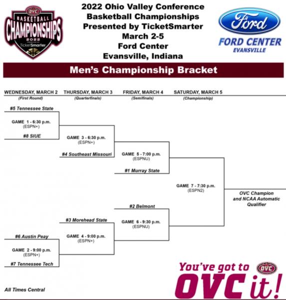 2012 OVC Football Championship - Ohio Valley Conference