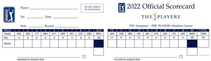 2022 THE PLAYERS Championship Odds and Predictions - /