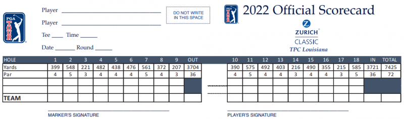 2022 Zurich Classic prop bet picks and PGA Tour predictions