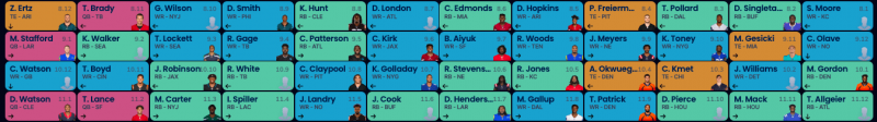 Half-PPR Mock Draft with Jason Moore (2022)