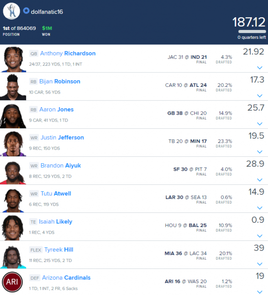 2023 DraftKings Week 1 Lineups and NFL DFS Strategy: DK Week 1 