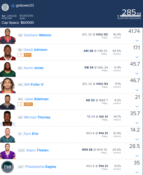 Week 5 DraftKings & FanDuel Winning GPP Lineup Review