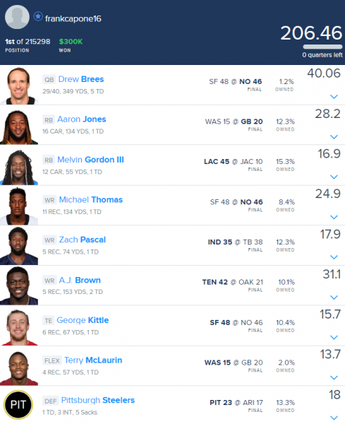 NFL FanDuel Main Slate Week 14 Cash & GPP Lineups: NFL DFS