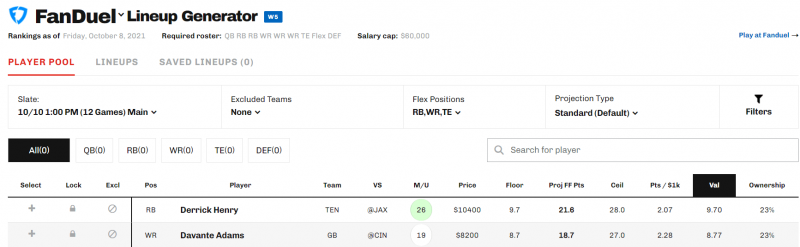 Week 5 Game-by-Game DFS Breakdown