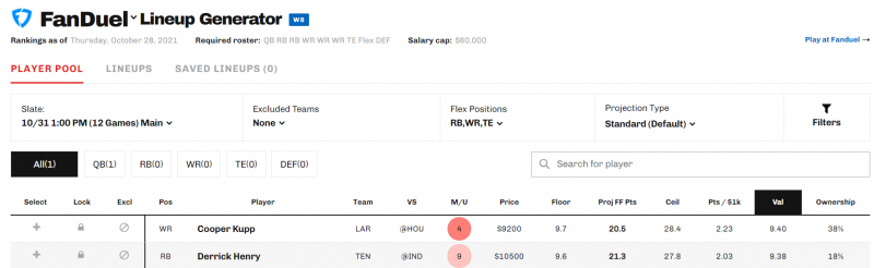 DFS Optimal Values, Locks and Fades: Week 14