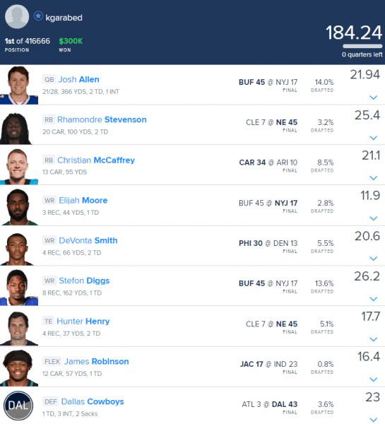 Optimal FanDuel and DraftKings Cash Lineups: Week 10