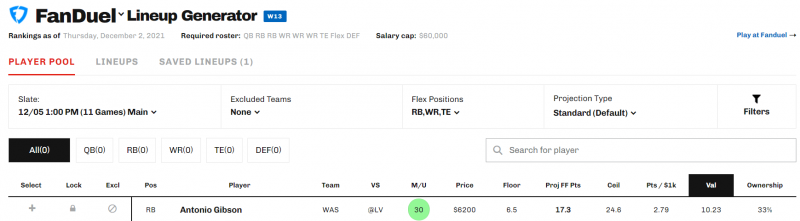 FanDuel NFL picks, Week 13: Best FanDuel DFS Lineup