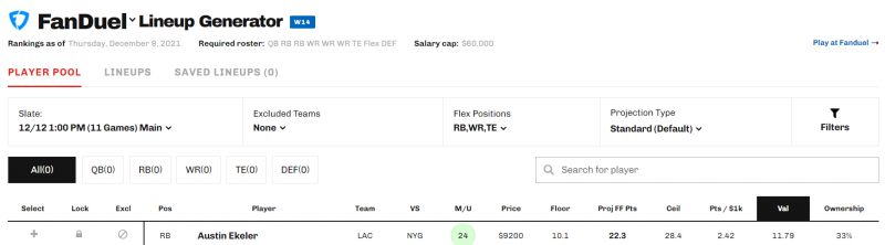 FanDuel DFS plays for the Week 14 full slate