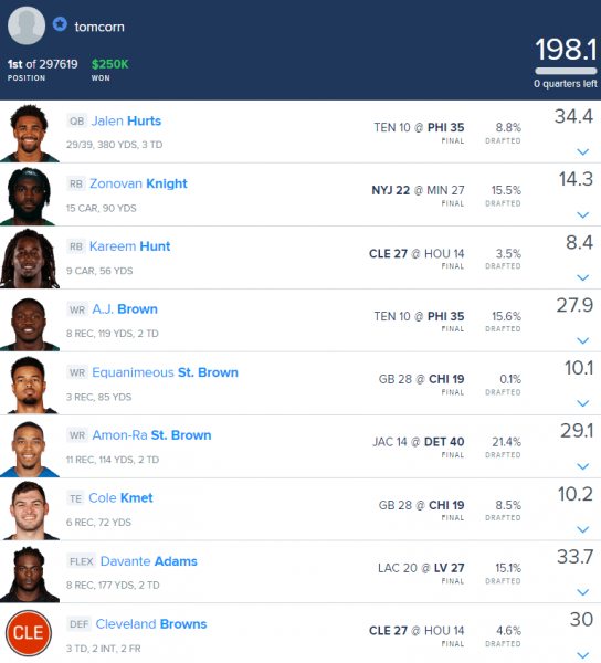 dfs week 13 optimal lineup