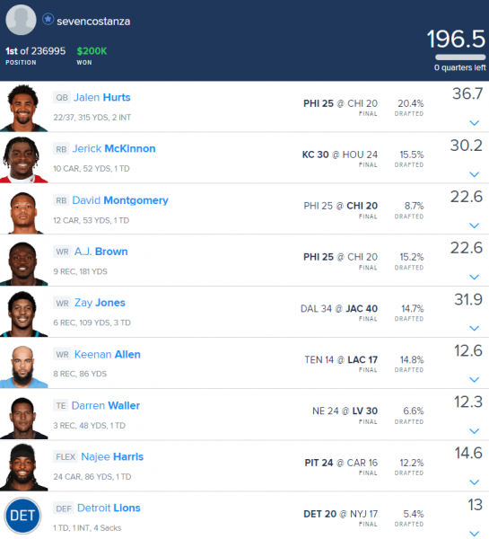 Week 16 DraftKings & FanDuel Winning GPP Lineup Review