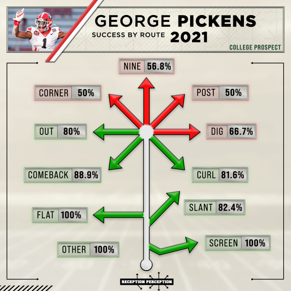 Steelers' Passing Game Gets an Infusion of Youth - Who Wins?