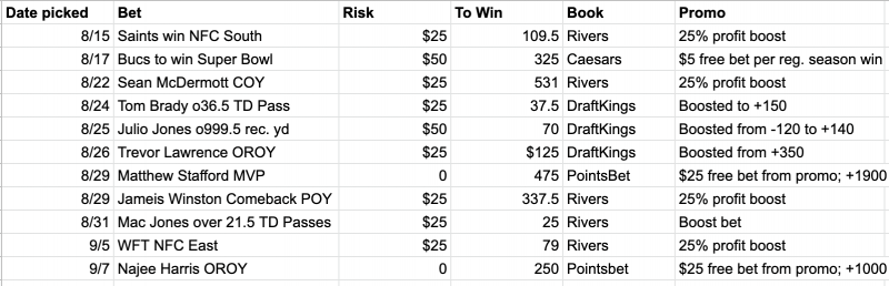 NFL parlay – OutKick