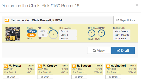 ADP vs Rankings Draft Chart v2 - Now with PPR, 0.5PPR & Yellow