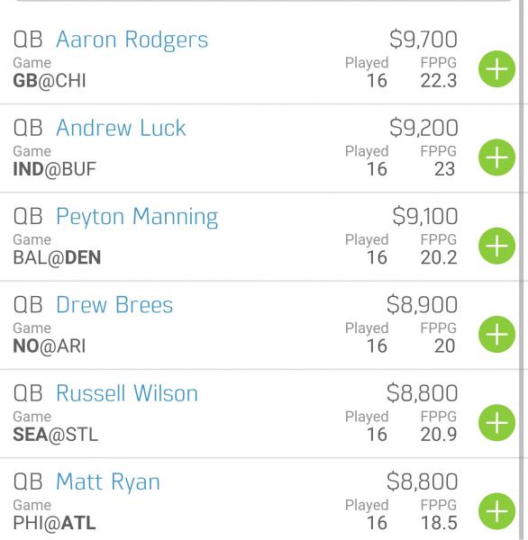 Fanduel NFL Week 1 Pricing Preview