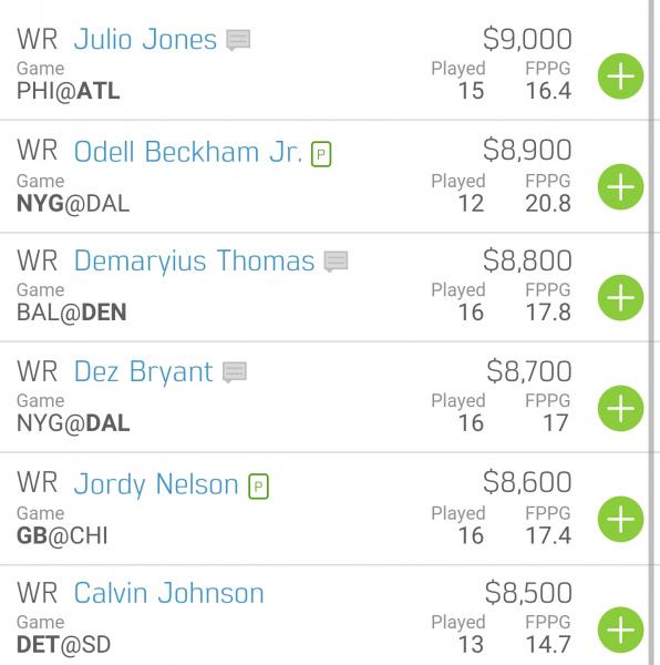 Raybon's Review: What We Learned From Week 13 DFS on FanDuel