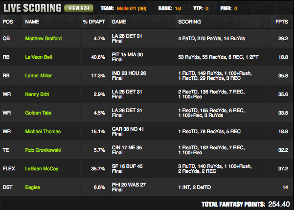 week 6 draftkings