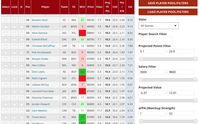 How to generate Multiple Lineups?