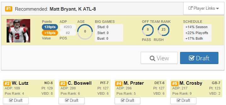 Perfect Draft Series: Drafting 5th in a 10-Team Standard League