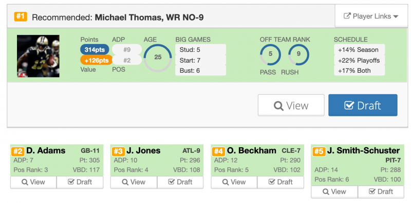 Superflex Fantasy Draft Strategy (with ADP Grid Format)