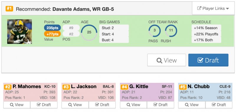 Perfect Fantasy Football Draft: 11th in a 12-Team Yahoo Half PPR