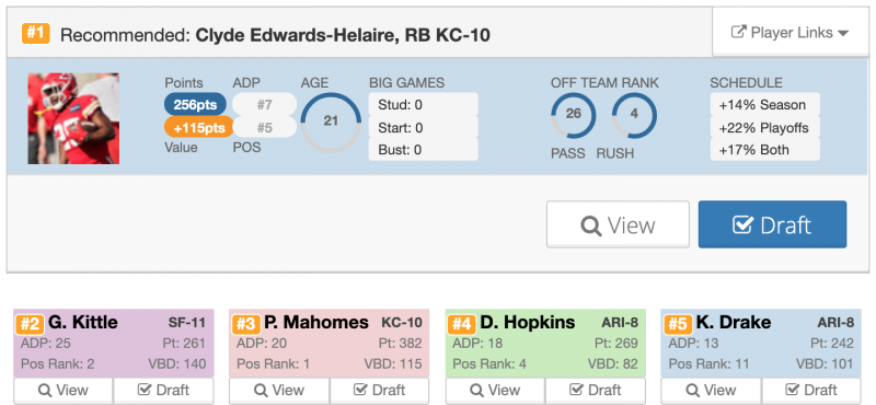 Perfect Draft Series: Drafting 8th in a 16-Team PPR League