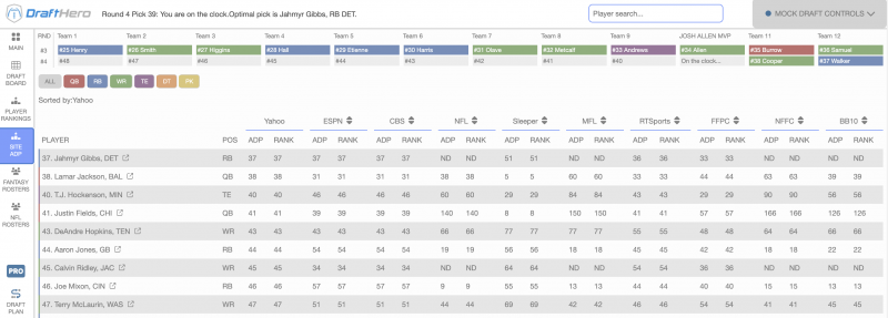 100 Yard Rush to Determine Your League's Draft Order — FanDraft