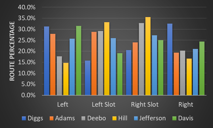 sleeper adp vs yahoo｜TikTok Search