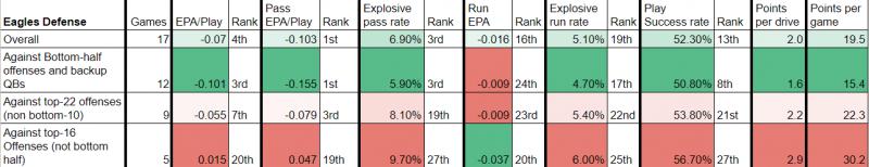 Buffalo Bills odds to win Super Bowl 57: Expert Breakdown